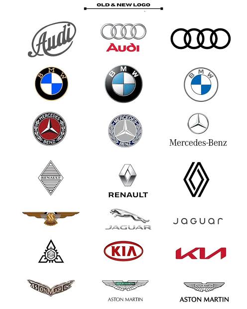 Cars brand